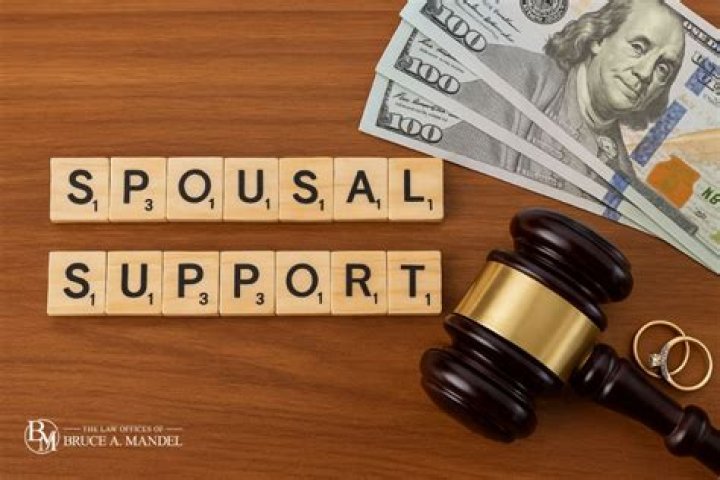 Can you backdate spousal support?