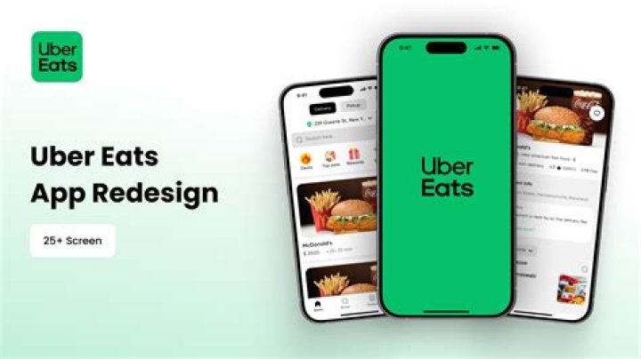 Can you be deactivated from Uber Eats for low acceptance rate?
