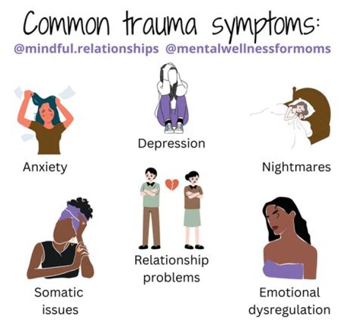 Can you be traumatized by a divorce?