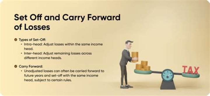 Can you carry forward interest expense?
