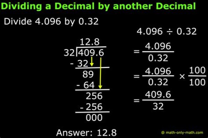 Can you divide 185?