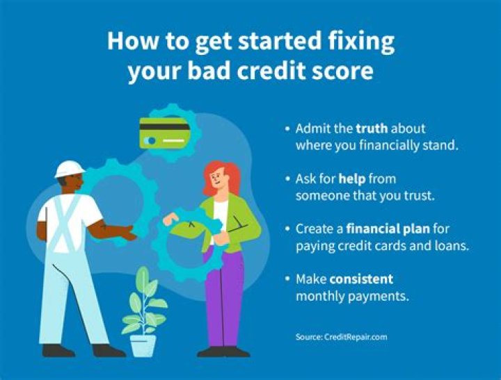 Can you fix really bad credit?
