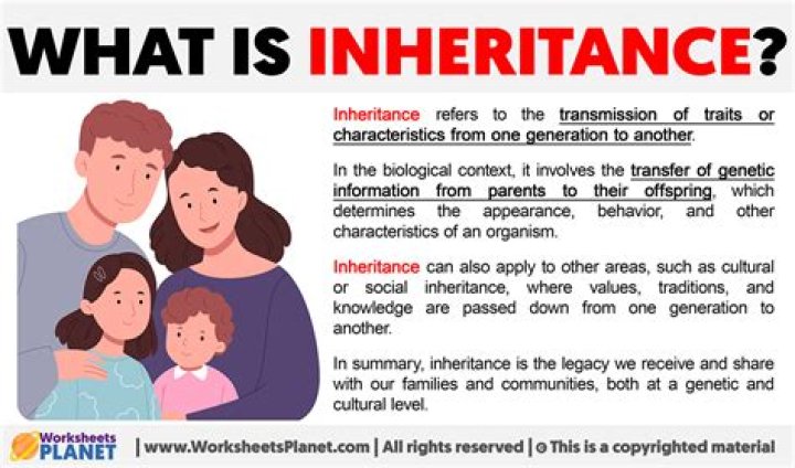 Can you forfeit your inheritance?