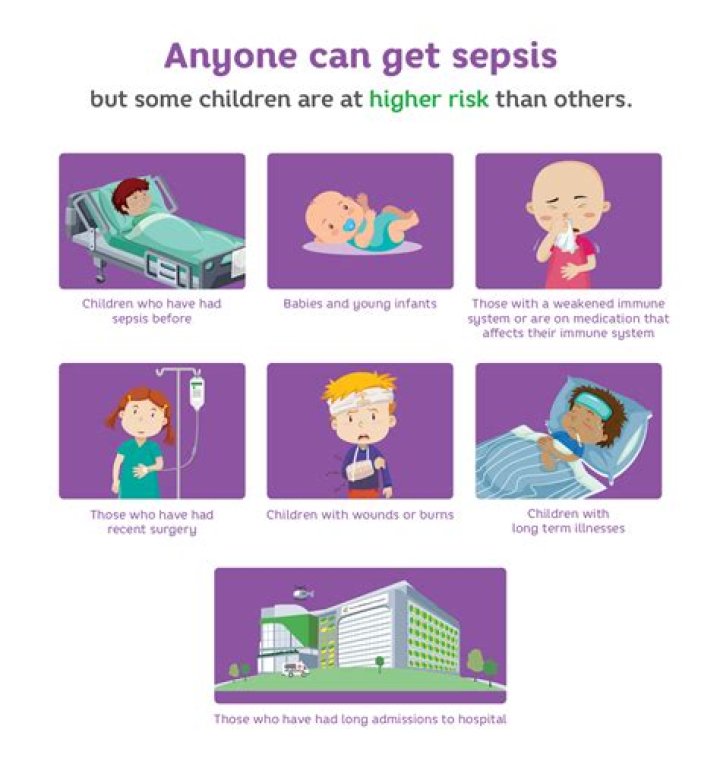 Can you get nerve damage from sepsis?