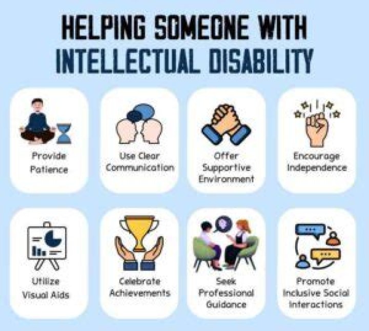Can you overcome a disability?