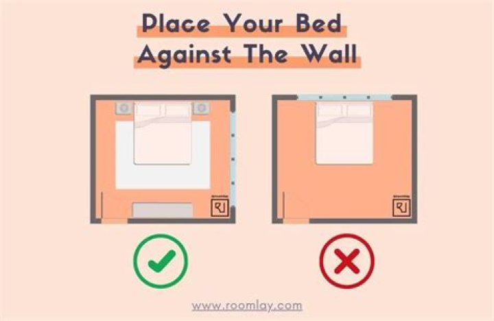 Can you put a bed against a radiator?
