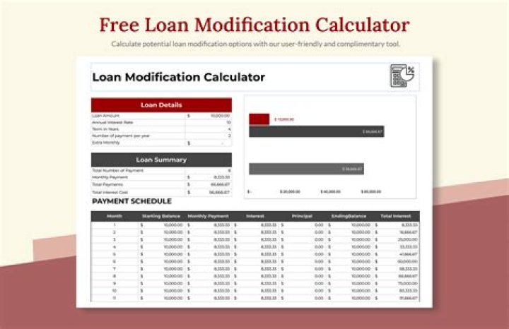 Can you refinance with a loan modification?