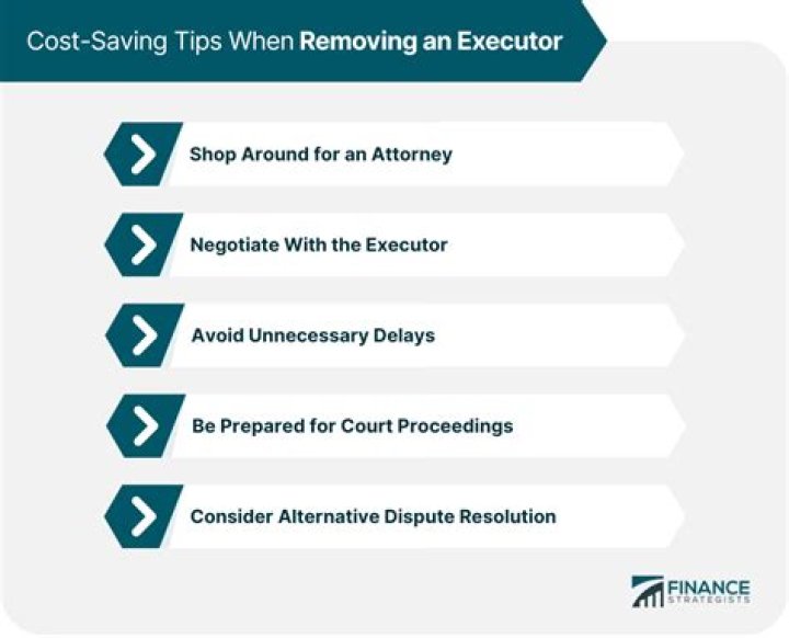 Can you remove an executor from a will?