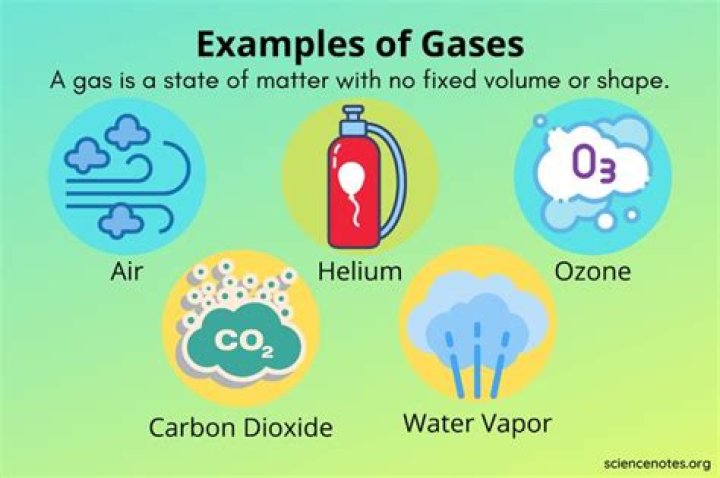 Can you see gas?
