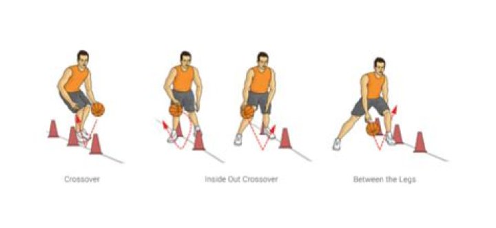 Can you stop dribbling and start again?