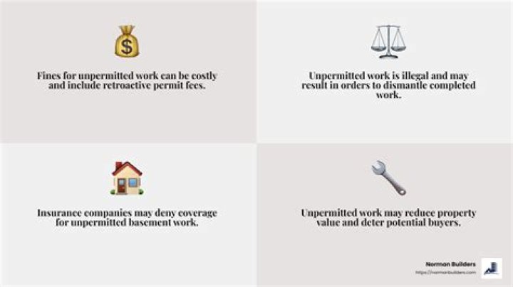Can you sue for unpermitted work?