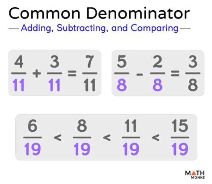 Do 12 and 9 have a common denominator?