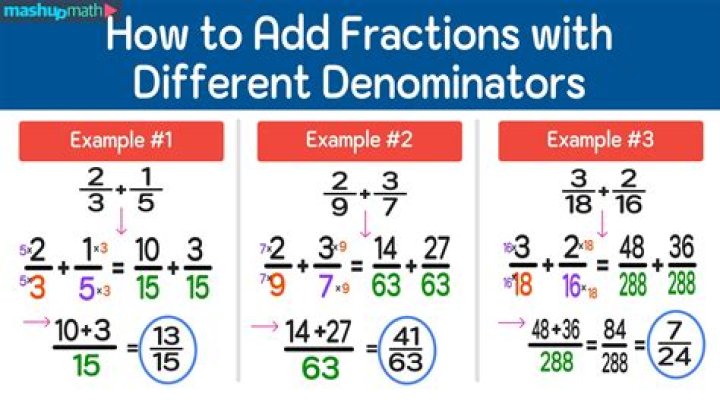 Do 3 and 8 have a common denominator?