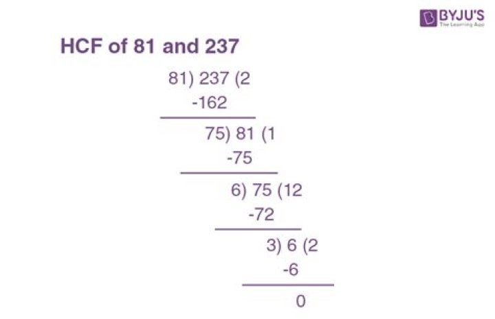 Do 81 and 16 have a GCF?