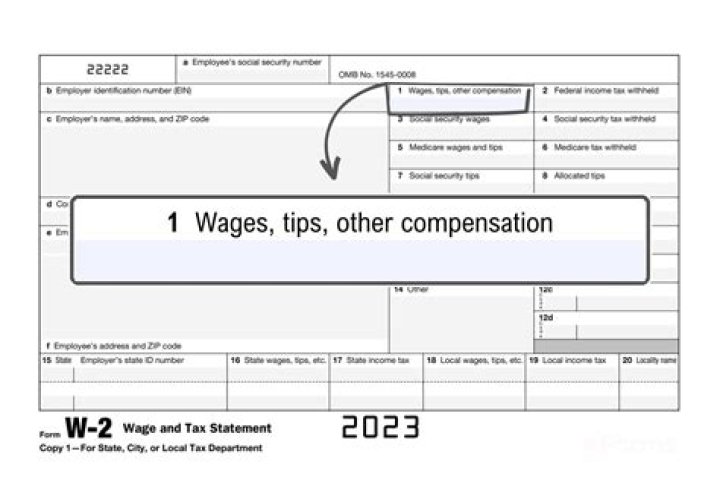Do bonuses show up on w2?