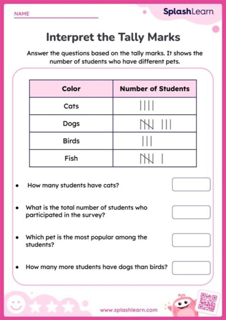 Do Canada use tally?