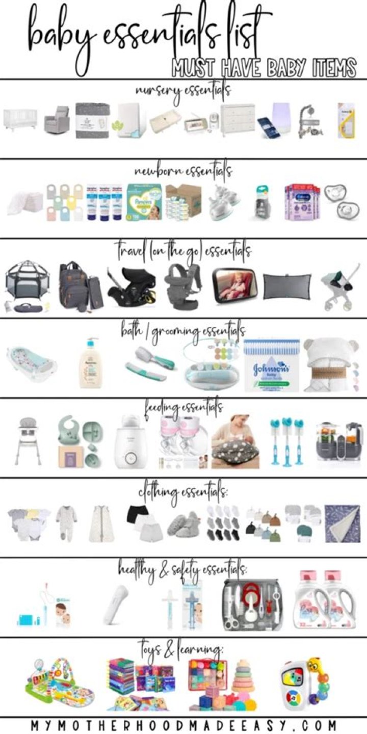 Do First borns inherit everything?