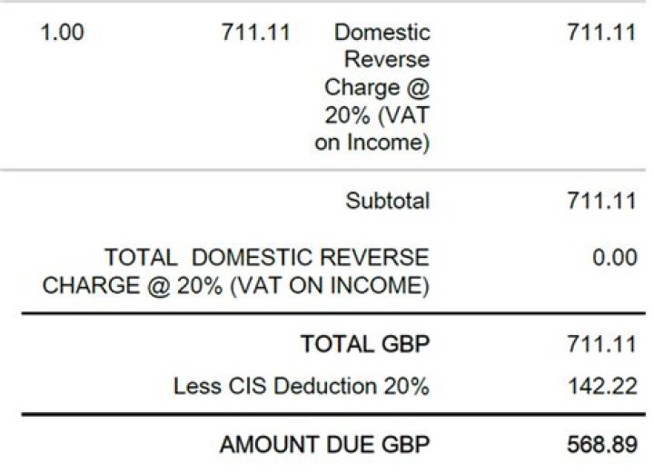 Do I charge VAT on everything?
