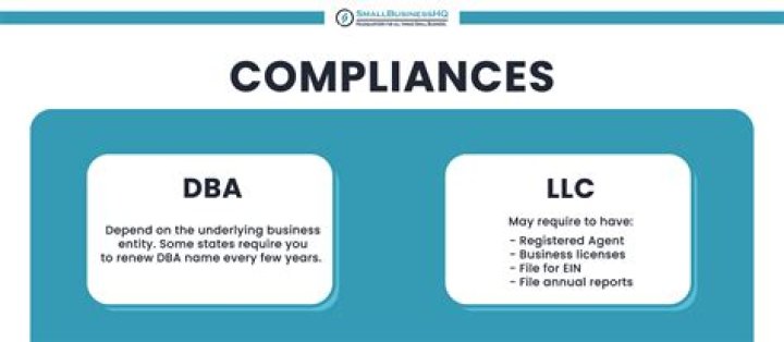 Do I need a DBA to not use LLC?