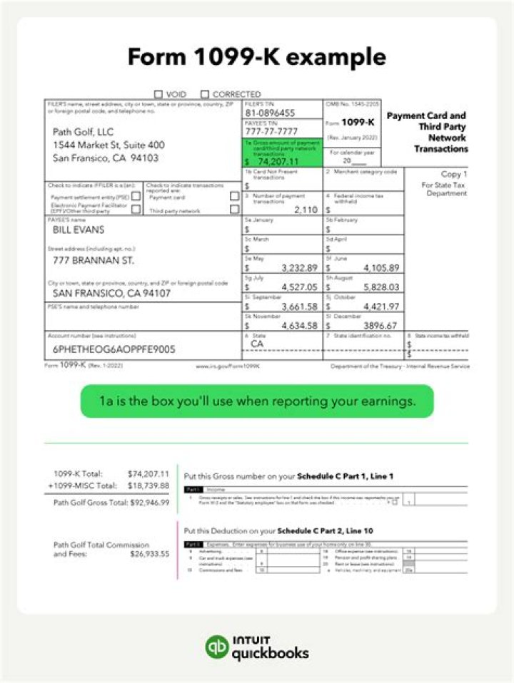 Do I need to report a 1099-K?