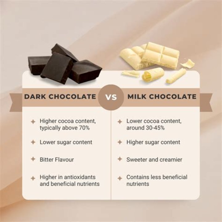 Do Oreos not have milk?