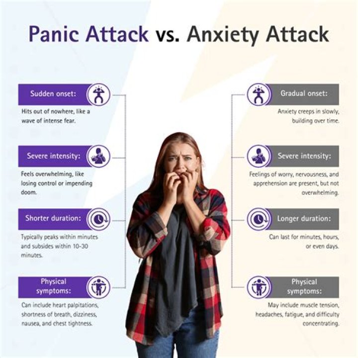 Do pilots have panic attacks?