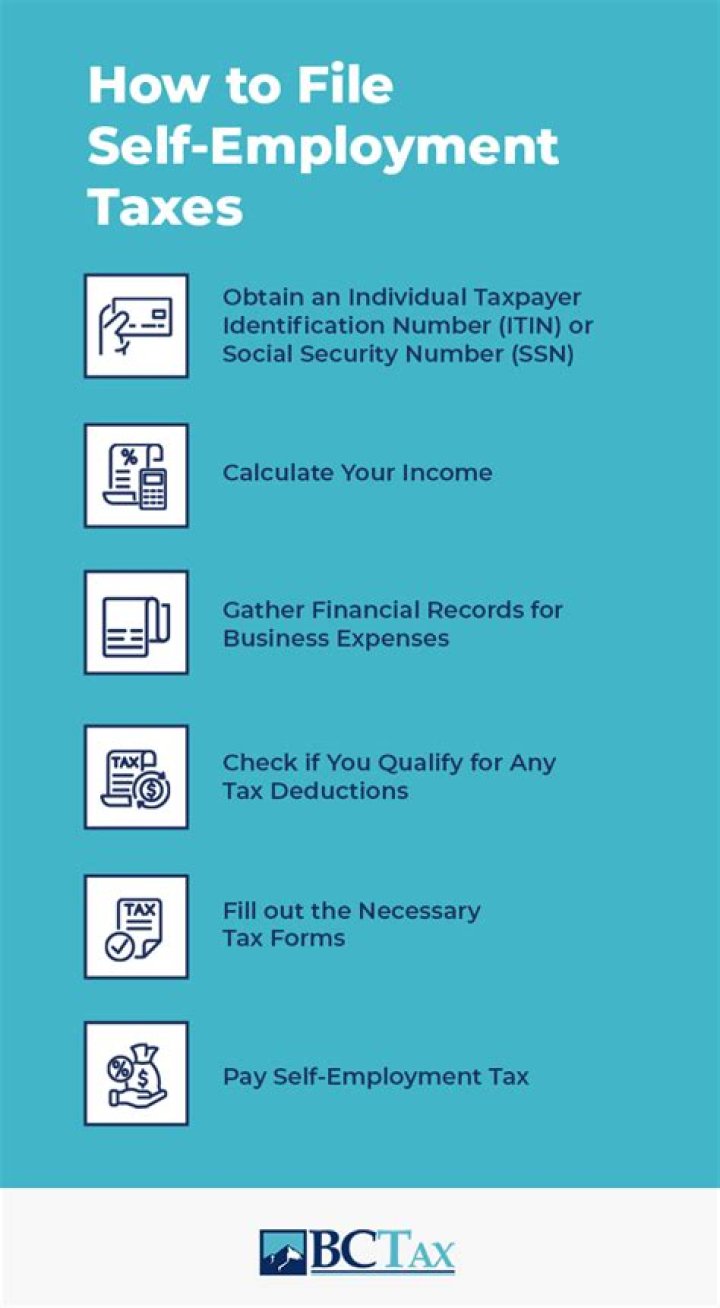 Do self-employed pay two taxes?