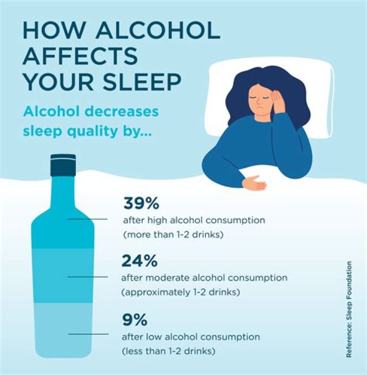 Do shapes have alcohol?
