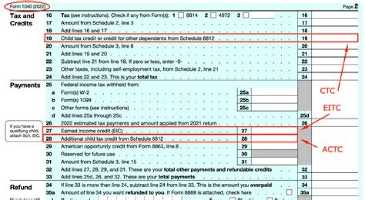 Do stocks affect tax return?