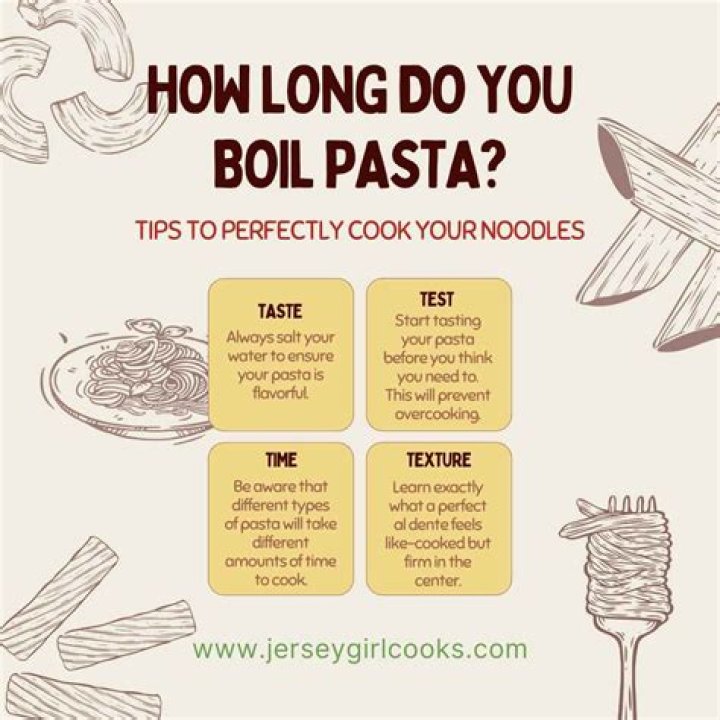 Do you boil pasta on high?