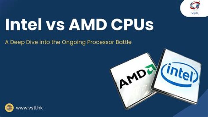 Does Adobe work better with AMD or Intel?