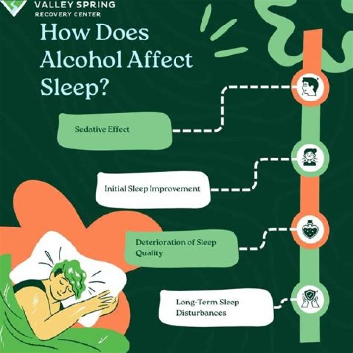 Does alcohol affect polygraph?