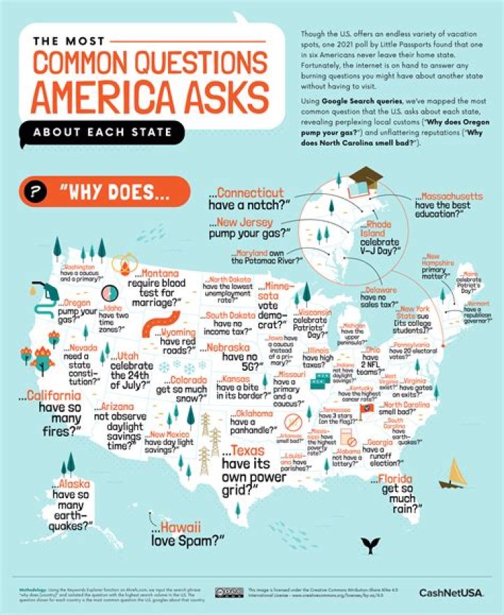 Does America have Red Nose Day?