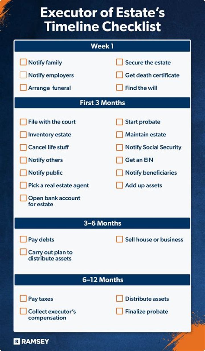 Does an executor have a time limit?