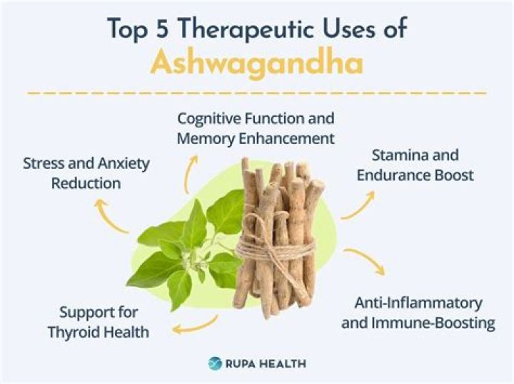 Does ashwagandha produce melanin?