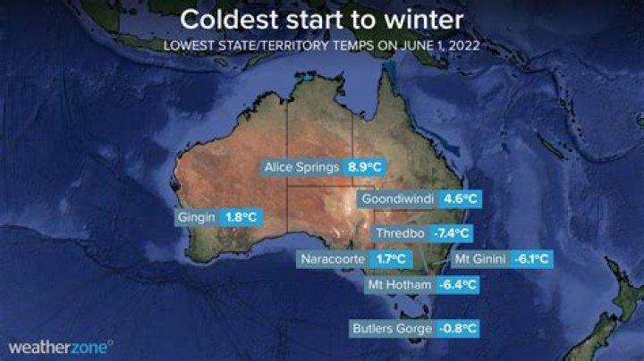 Does Australia ever get cold?