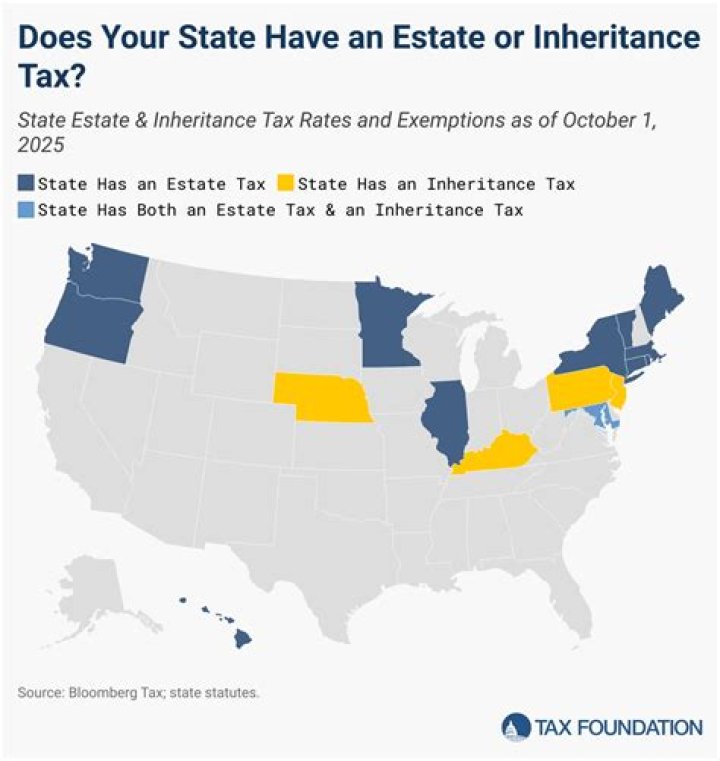 Does Bahamas have inheritance tax?
