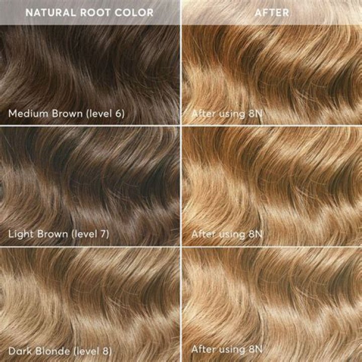 Does bleached hair get lighter as you wash it?