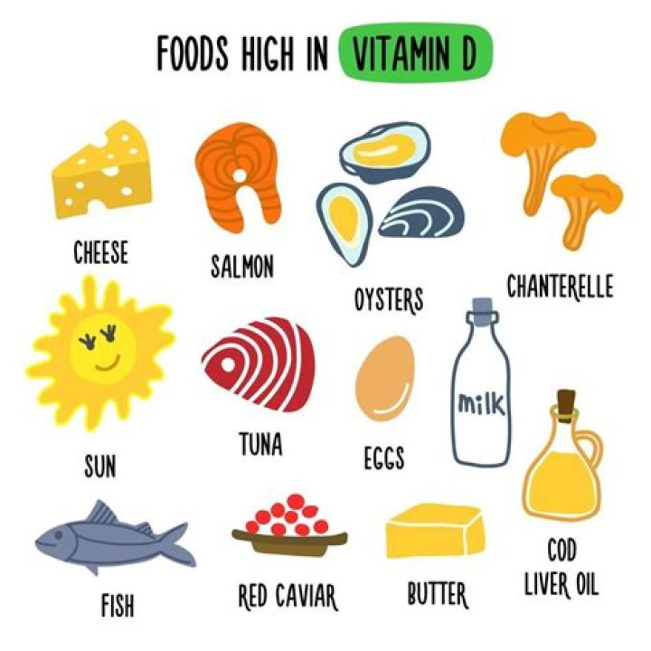 Does Bob milk have vitamin D?