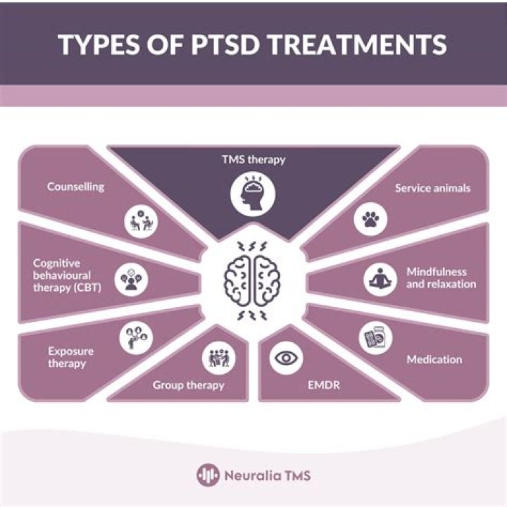 Does crying help PTSD?