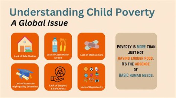 Does diversity include poverty?