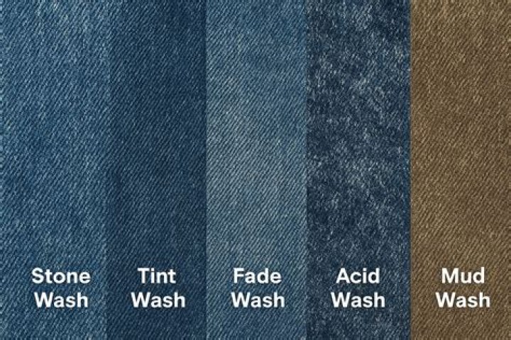 Does Double denim have to match?