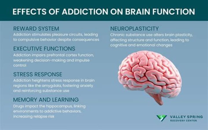 Does drug conviction affect financial aid?