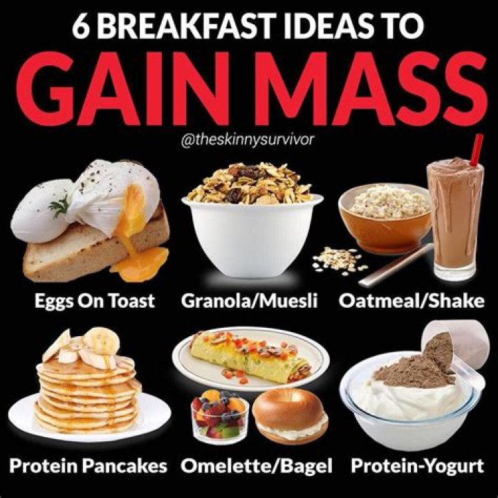 Does eating breakfast make you gain weight?