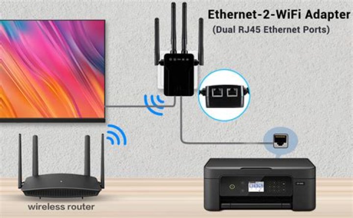 Does Ethernet take priority over Wi-Fi?