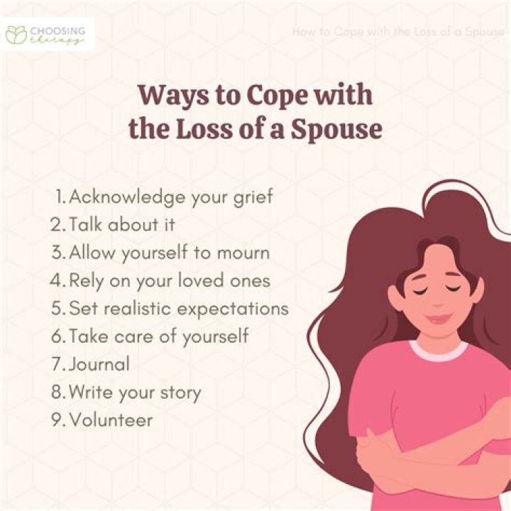 Does everything go to the spouse after death?