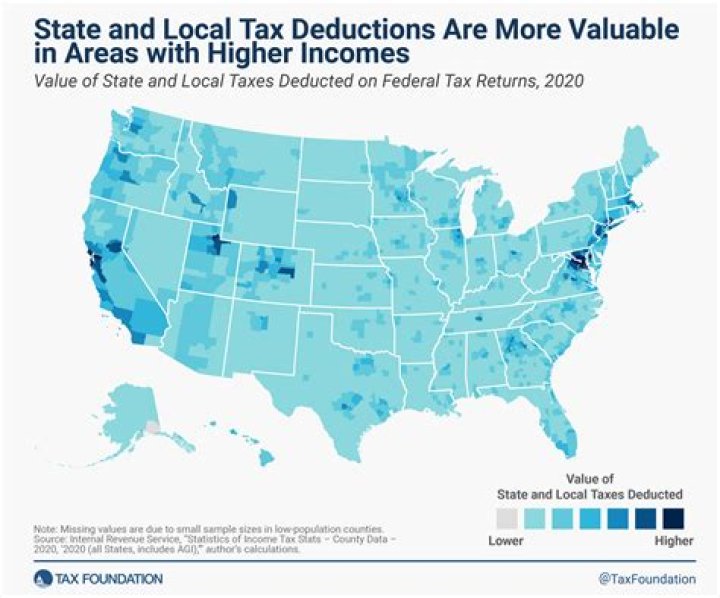 Does FBAR affect taxes?