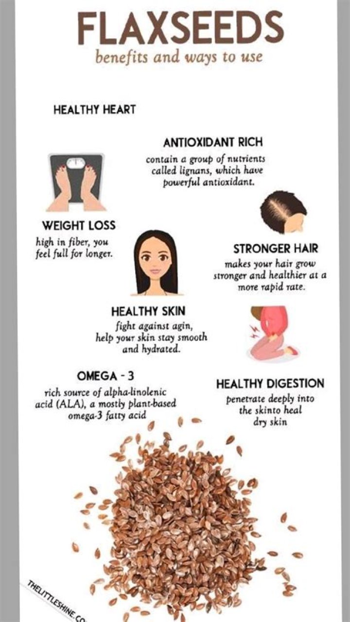 Does flaxseed increase fibroids?