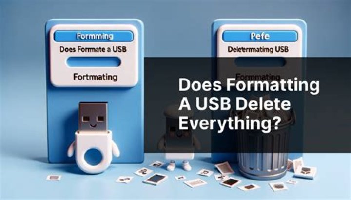 Does format as internal delete everything?