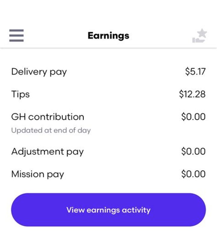 Does Grubhub pay daily?
